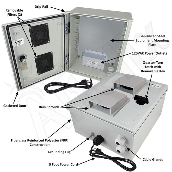 Altelix Vented Fiberglass Weatherproof NEMA Enclosure with Equipment Mounting Plate, 120 VAC Outlets & Power Cord