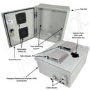 Altelix Vented Fiberglass Weatherproof NEMA Enclosure-2