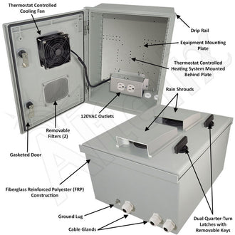 Altelix Vented Fiberglass Weatherproof NEMA Enclosure with Cooling Fan, 200W Heater and 120 VAC Outlets - 0