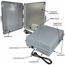Altelix 17x14x6 PC + ABS Weatherproof Power Box NEMA Enclosure with 120V Power Outlets-2