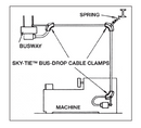 Sky-Tie™ SH Bus-Drop Cable Clamps-5