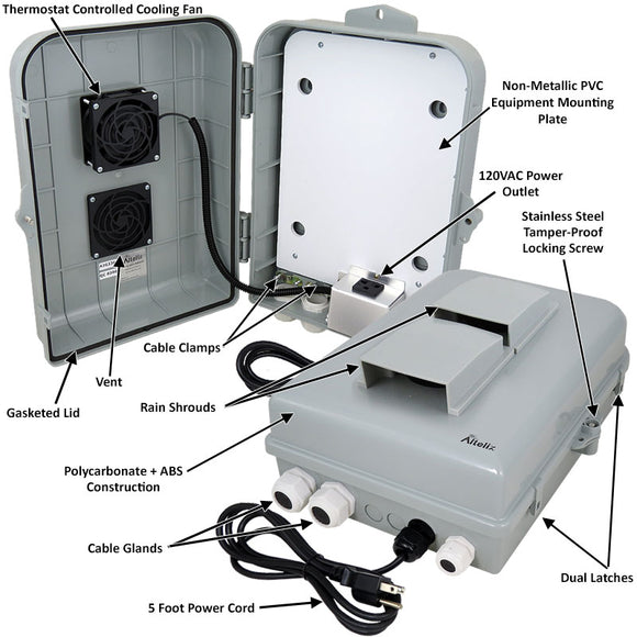 Altelix 15x10x5 PC+ABS Vented RF Transparent Outdoor WiFi Enclosure with No-Drill PVC Equipment Mounting Plate, Cooling Fan, 120 VAC Outlet & Power Cord