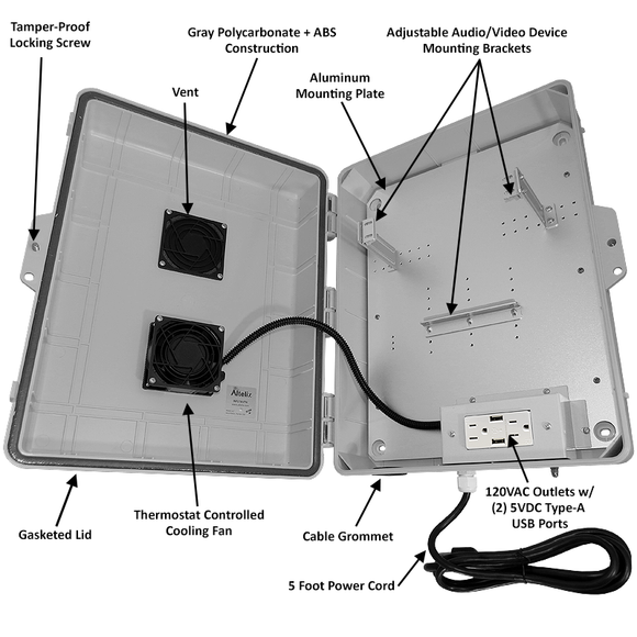 Altelix Enclosure for SONOS¬Æ AMP, Apple¬Æ TV, Amazon¬Æ Echo Link Amp, Bluesound¬Æ Powernode, ROKU¬Æ Ultra, WiiM¬Æ Pro - Enclosure w/Universal Mounting System and USB Ports